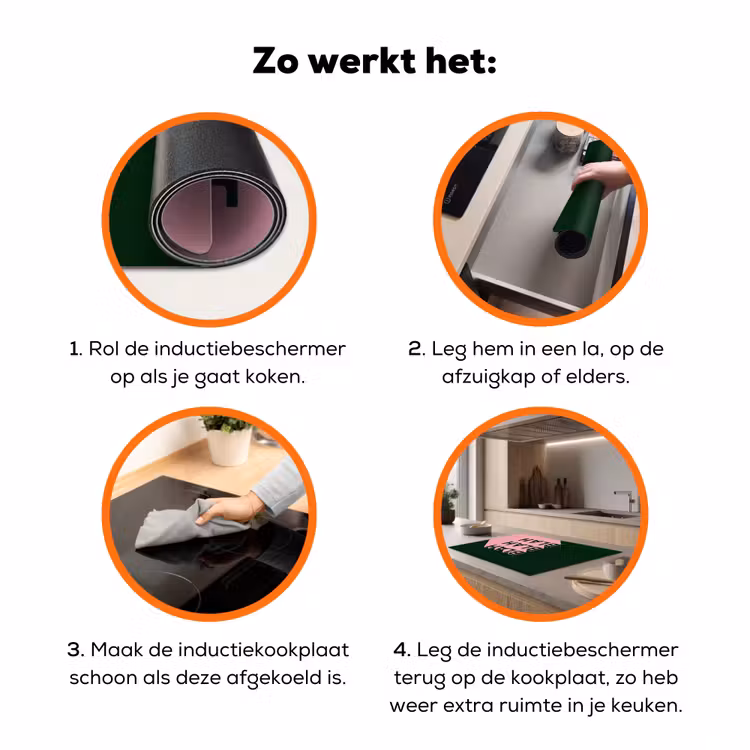 Donkergroen - Tekst - Schaduw - Grafisch Inductie beschermer vinyl 3mm klein -zzzzzzz-td-werking