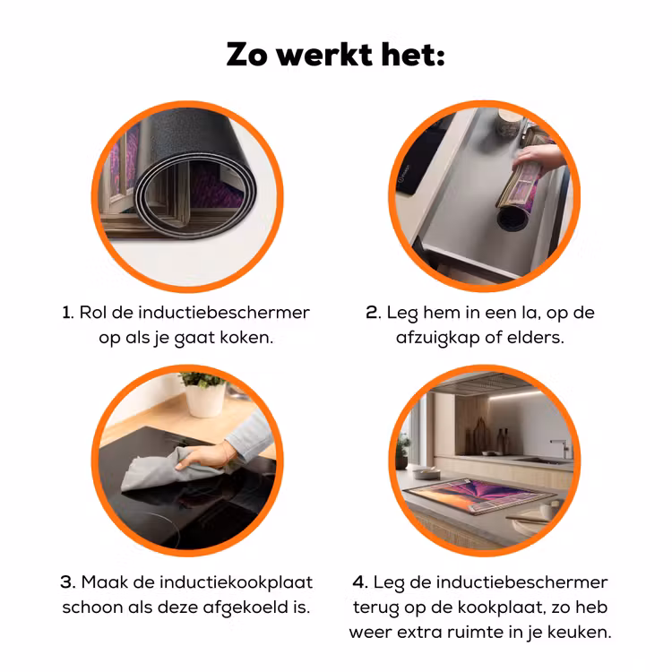Doorkijk - Lavendel - Landschap - Bloemen - Paars Inductie beschermer vinyl 3mm klein -zzzzzzz-td-werking