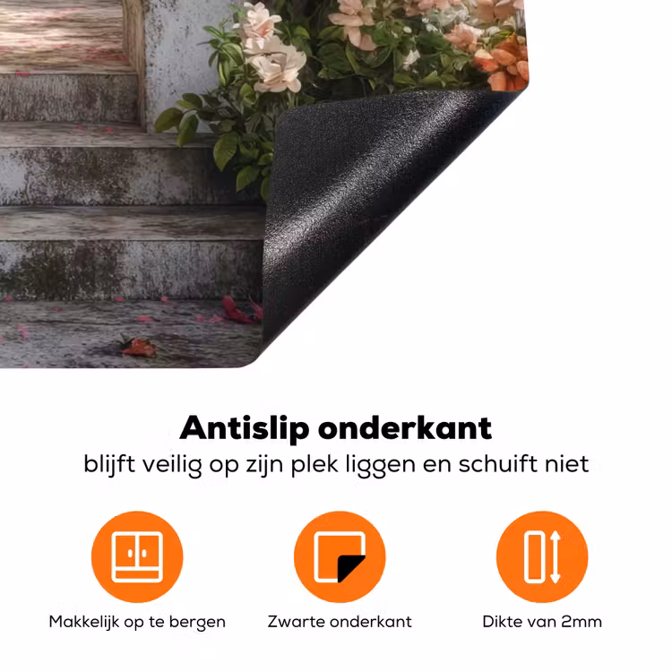 Doorkijk - Rozen - Vintage - Poort Inductie beschermer vinyl 3mm middel -zzzzzzz-td-onderkant