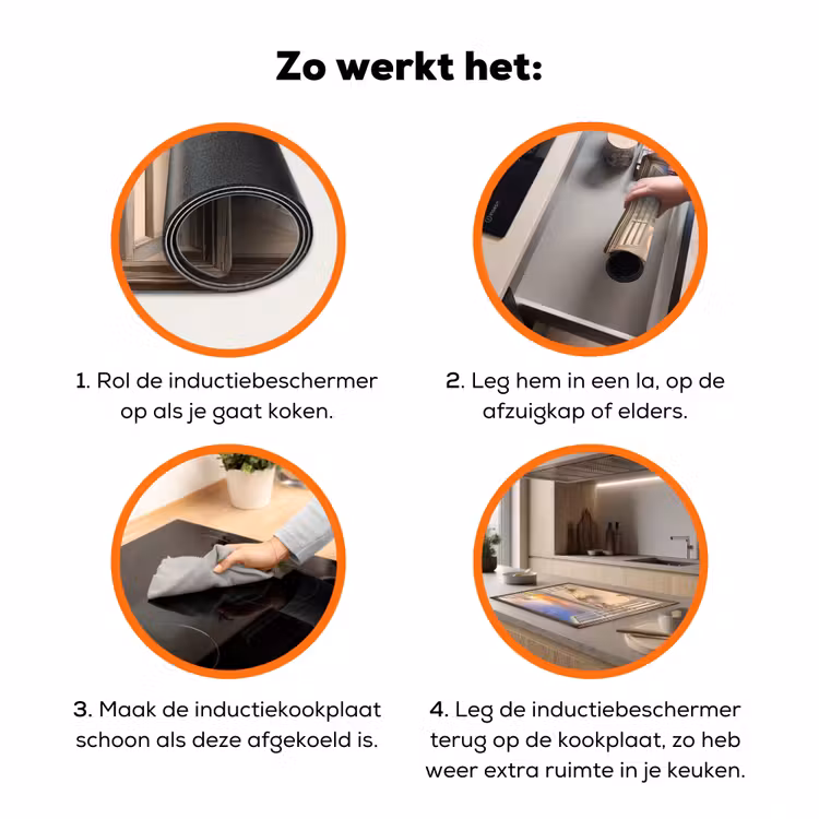 Doorkijk - Strand - Duinen - Natuur - Landschap Inductie beschermer vinyl 3mm klein -zzzzzzz-td-werking
