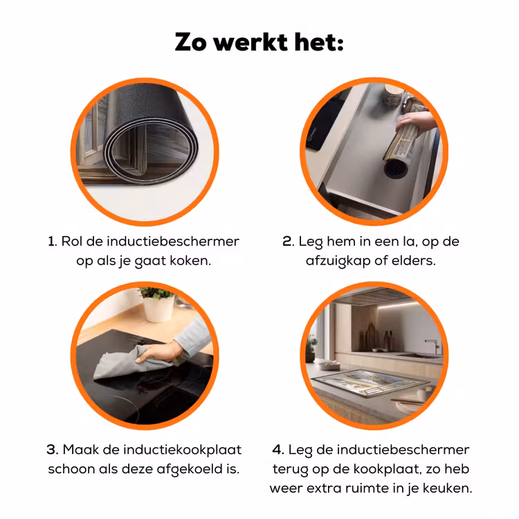 Doorkijk - Strand - Duinen - Zee - Natuur Inductie beschermer vinyl 3mm klein -zzzzzzz-td-werking