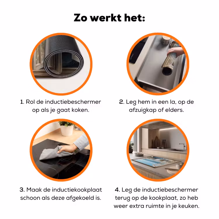 Doorkijk - Strandstoelen - Duinen - Zee - Natuur Inductie beschermer vinyl 3mm klein -zzzzzzz-td-werking