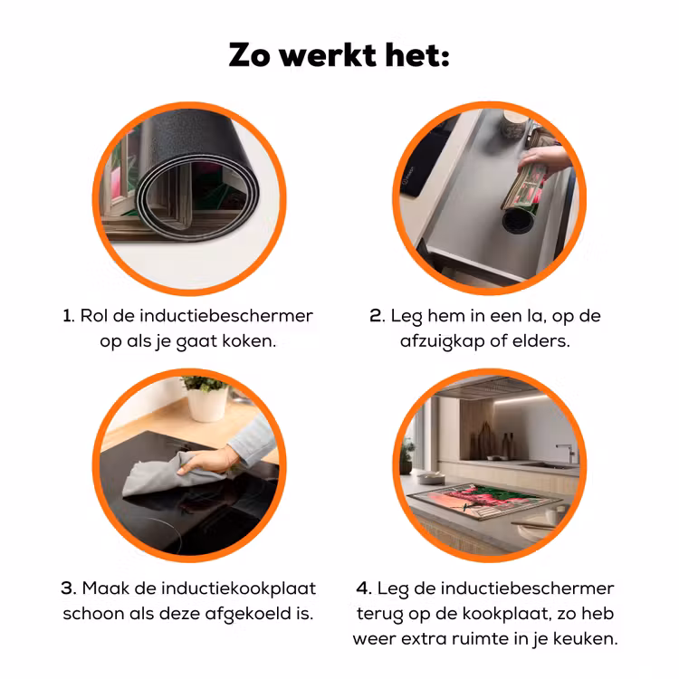 Doorkijk - Tulpen - Bloemen - Molen - Raam Inductie beschermer vinyl 3mm klein -zzzzzzz-td-werking