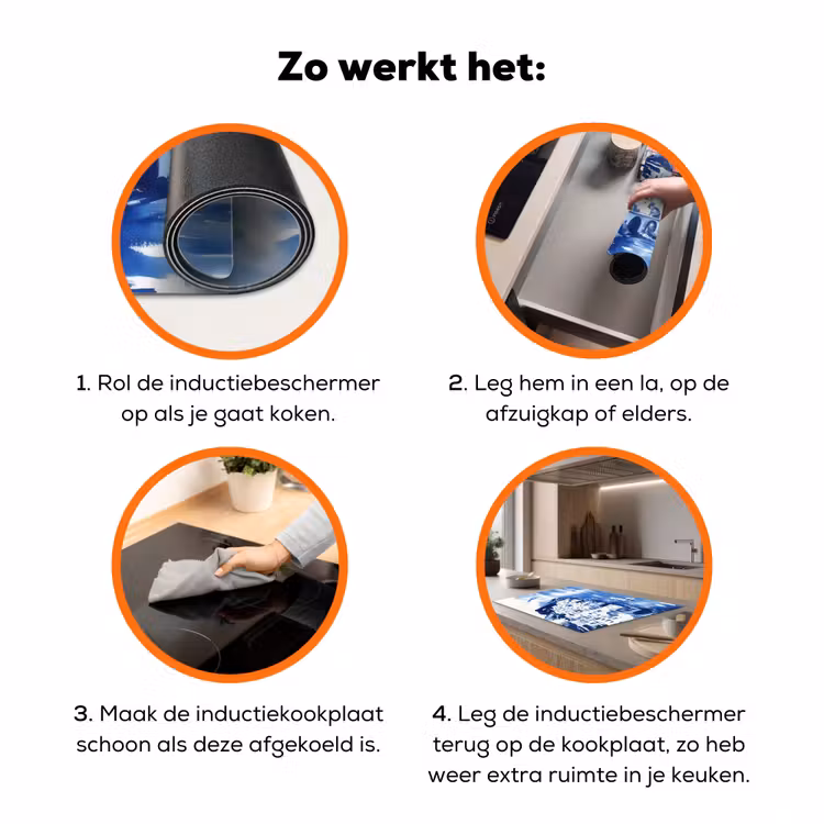 Dorp - Rotswand - Roeiboot - Water Inductie beschermer vinyl 3mm klein -zzzzzzz-td-werking
