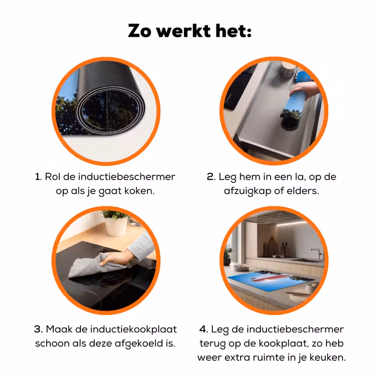 Douche - Water - Zomer - Blauw Inductie beschermer vinyl 3mm klein -zzzzzzz-td-werking
