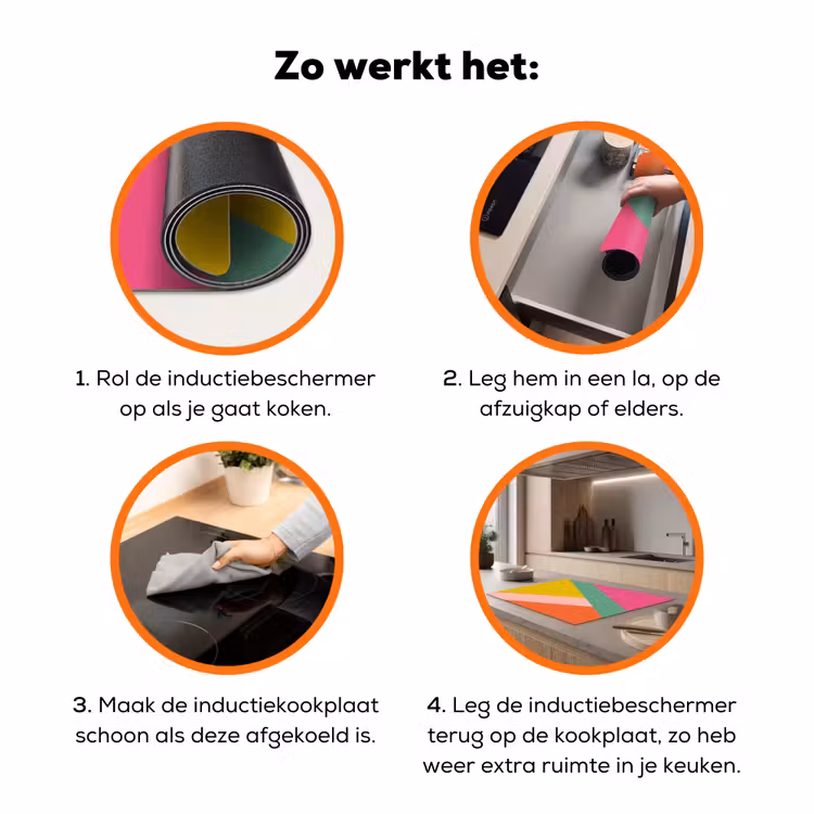 Driehoeken - Kleurrijk - Abstract Inductie beschermer vinyl 3mm klein -zzzzzzz-td-werking