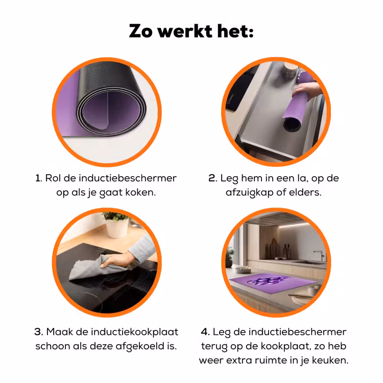 Druif - Disco - Glitter - Paars Inductie beschermer vinyl 3mm klein -zzzzzzz-td-werking