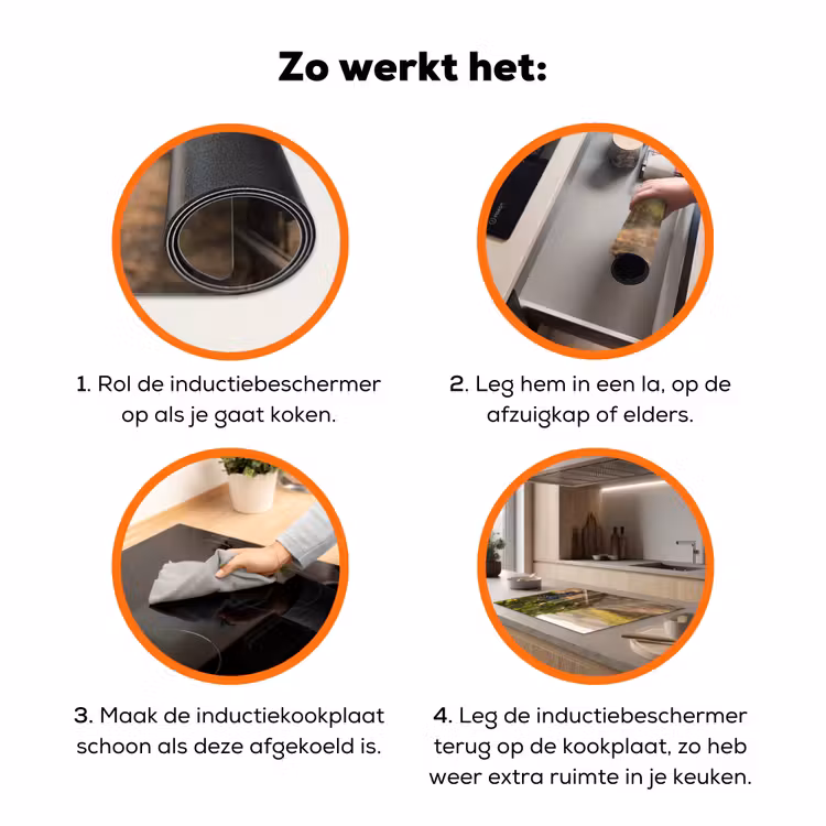 Druiven - Wijngaard - Zonlicht Inductie beschermer vinyl 3mm klein -zzzzzzz-td-werking