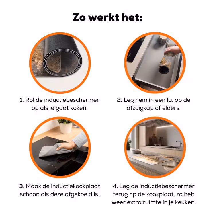 Duinen - Strand - Zee Inductie beschermer vinyl 3mm klein -zzzzzzz-td-werking