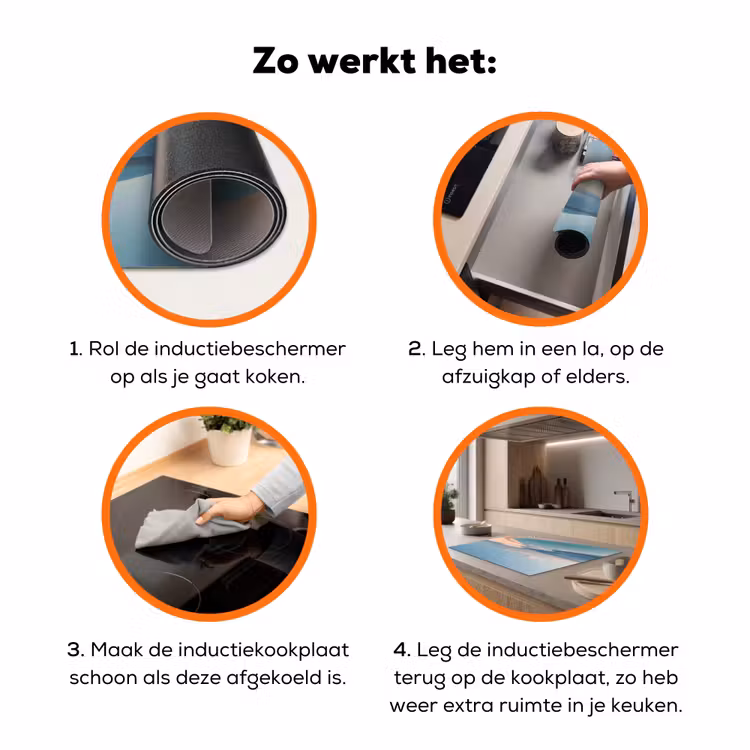 Duinen - Waterplas - Oneindige rust Inductie beschermer vinyl 3mm klein -zzzzzzz-td-werking