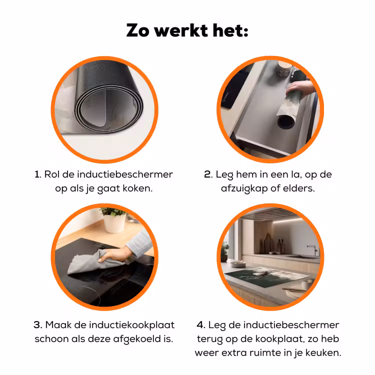 Edelhert - Gewei - Schildering - Rustiek Inductie beschermer vinyl 3mm klein -zzzzzzz-td-werking