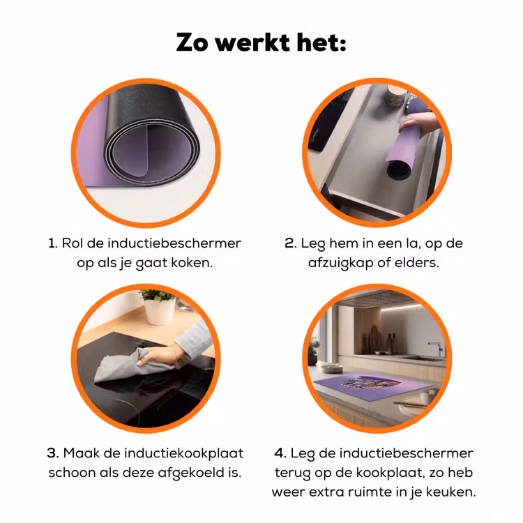 Edelstenen - Glitters - Paars - Kleurrijk Inductie beschermer vinyl 3mm klein -zzzzzzz-td-werking
