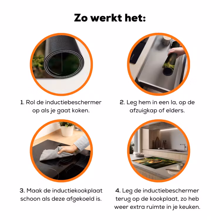 Eekhoorn - Nootje - Gras Inductie beschermer vinyl 3mm klein -zzzzzzz-td-werking
