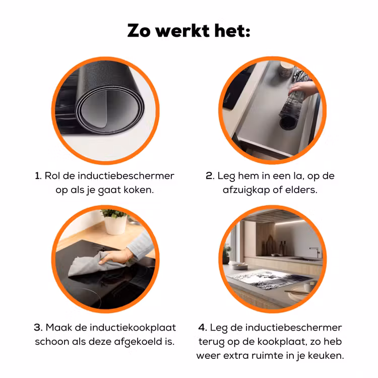 Eenden - Waterlelies - Riet - Zwart Inductie beschermer vinyl 3mm klein -zzzzzzz-td-werking