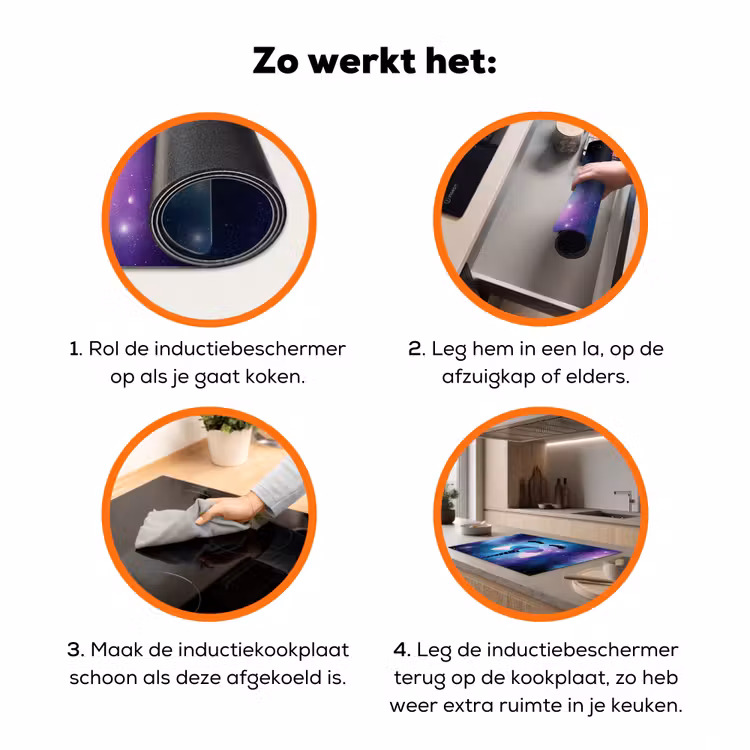 Eenhoorn - Sterren - Magisch - Blauw Inductie beschermer vinyl 3mm klein -zzzzzzz-td-werking