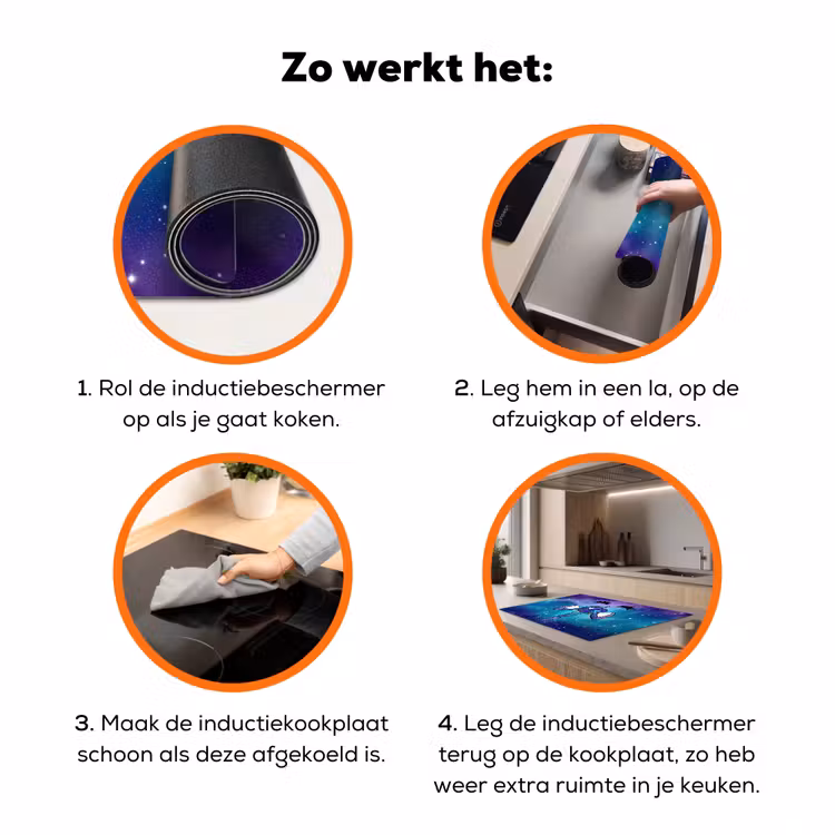 Eenhoorn - Sterrenhemel - Ster - Blauw Inductie beschermer vinyl 3mm klein -zzzzzzz-td-werking