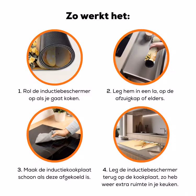 Eieren - Konijn - Pasteltinten Inductie beschermer vinyl 3mm klein -zzzzzzz-td-werking