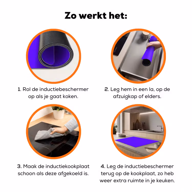 Electric - Indigo - Paars Inductie beschermer vinyl 3mm klein 276 -zzzzzzz-td-werking