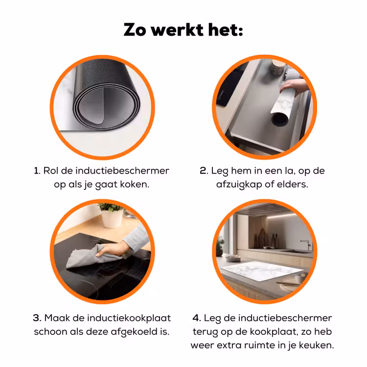 Elegantie van Wit Marmer Inductie beschermer vinyl 3mm klein -zzzzzzz-td-werking