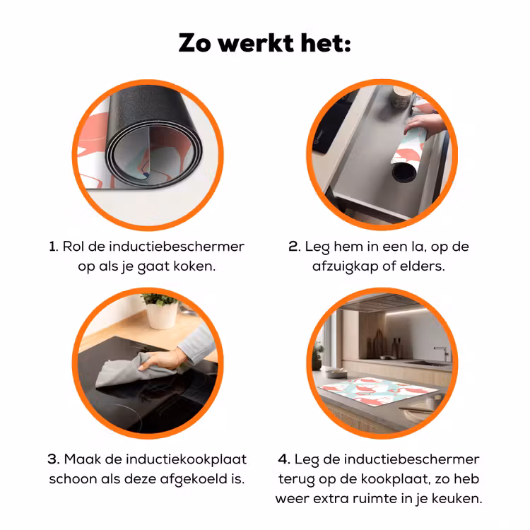 Flamingo - Mintgroen - Ruit Inductie beschermer vinyl 3mm klein 276 -zzzzzzz-td-werking