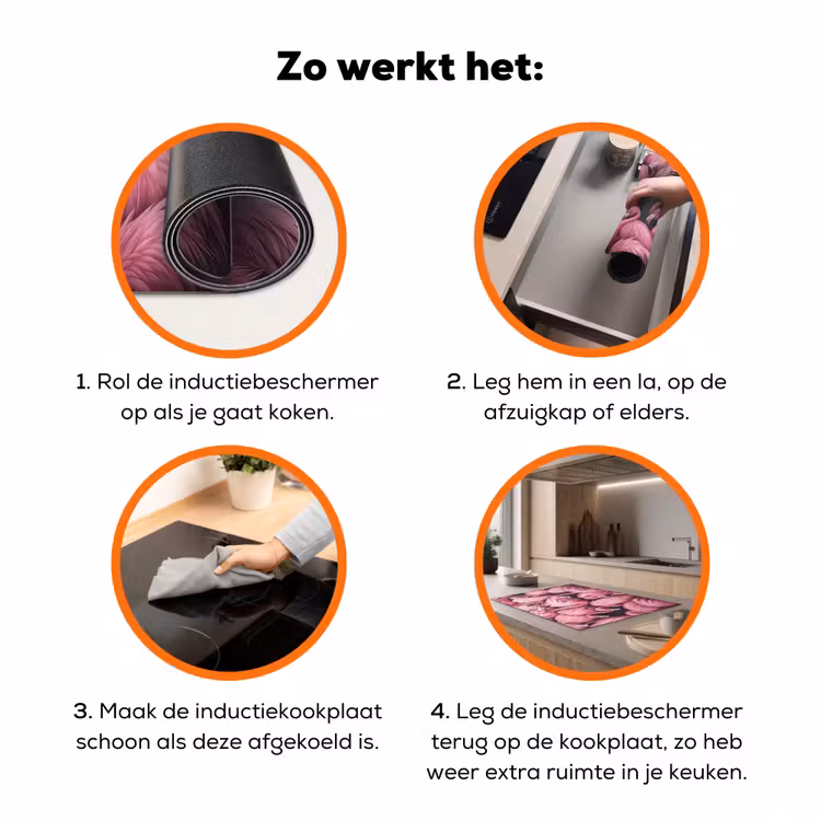 Flamingo - Roze - Dieren Inductie beschermer vinyl 3mm klein -zzzzzzz-td-werking