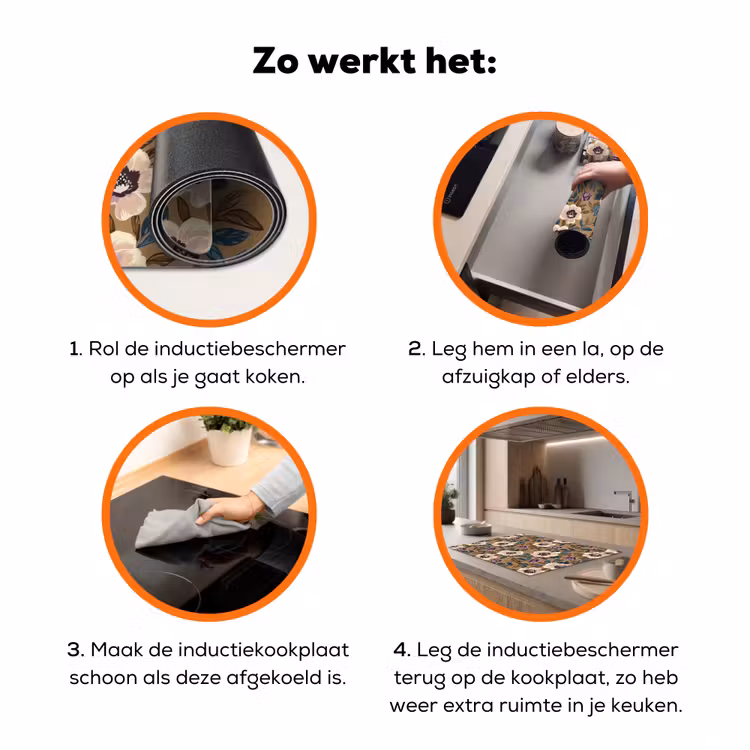 Floraal - Stilleven - Kleurrijk Inductie beschermer vinyl 3mm klein 276 -zzzzzzz-td-werking