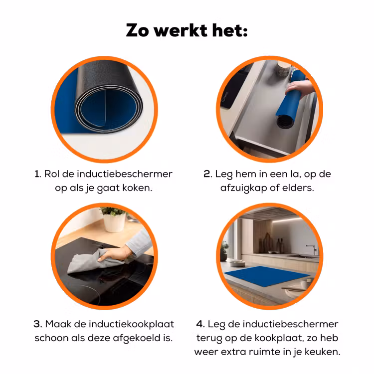Free - Groove - Blauw Inductie beschermer vinyl 3mm klein 276 -zzzzzzz-td-werking