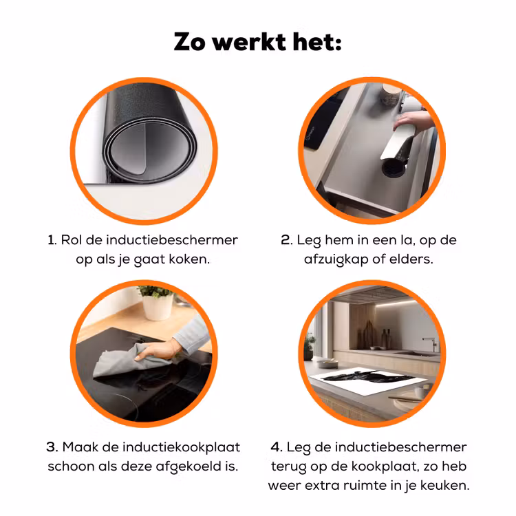 Fries - Hengst - Modern Inductie beschermer vinyl 3mm klein -zzzzzzz-td-werking
