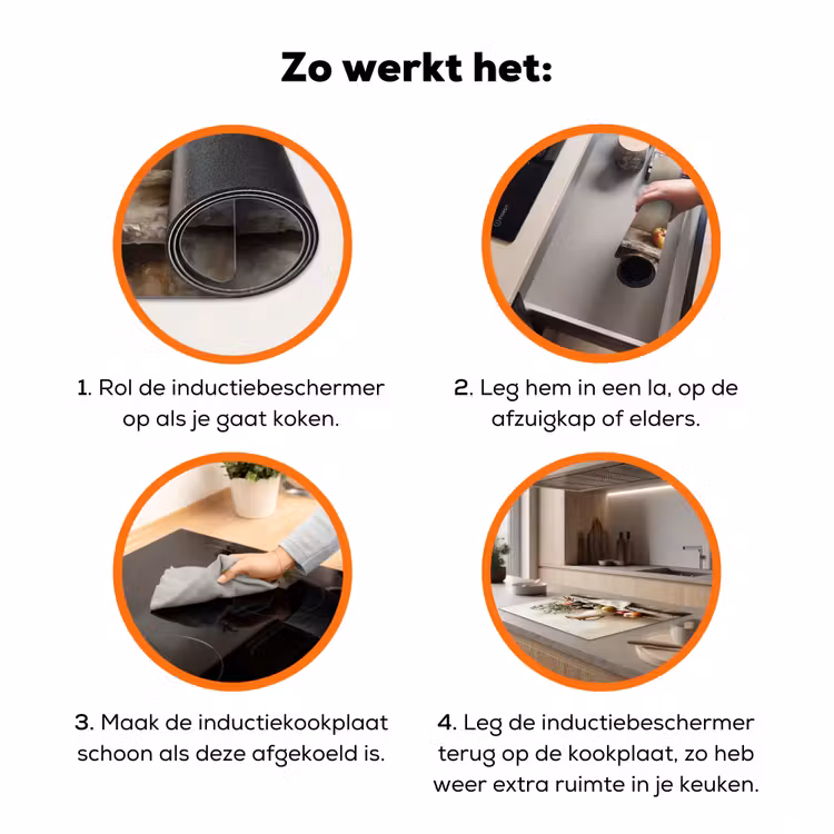 Fruit - Kruiden - Landelijk Inductie beschermer vinyl 3mm klein -zzzzzzz-td-werking