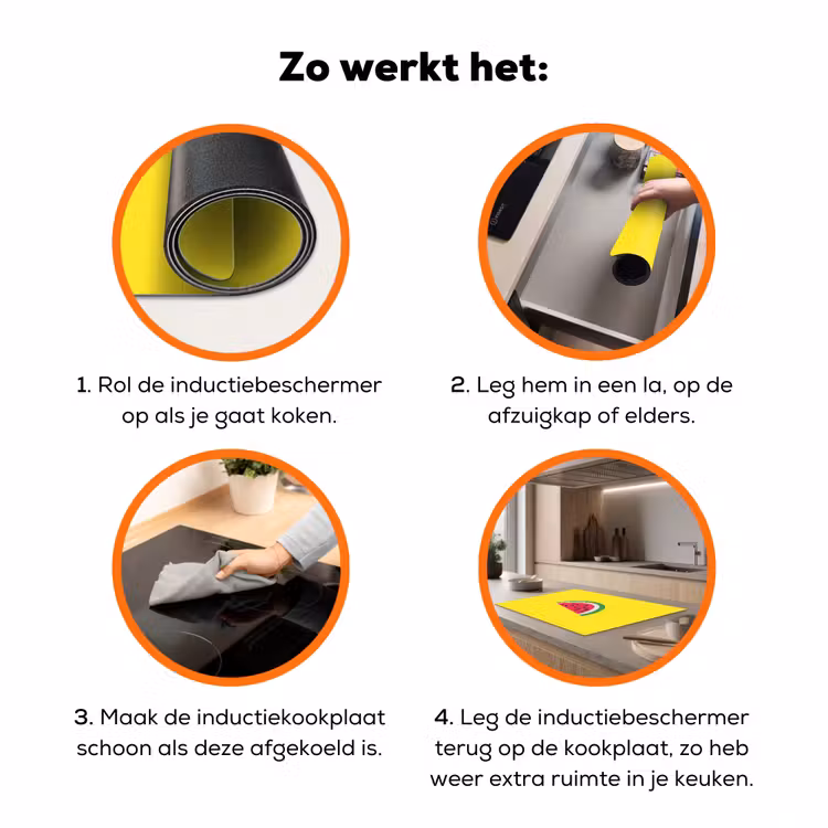 Fruit - Watermeloen - Geel Inductie beschermer vinyl 3mm klein -zzzzzzz-td-werking