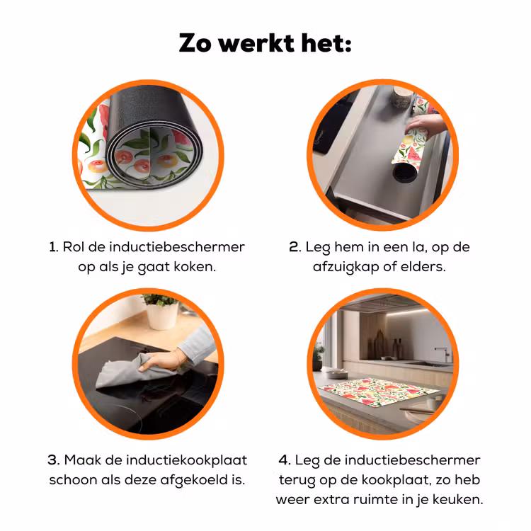 Fruit - Watermeloen - Kersen - Peer Inductie beschermer vinyl 3mm klein 276 -zzzzzzz-td-werking