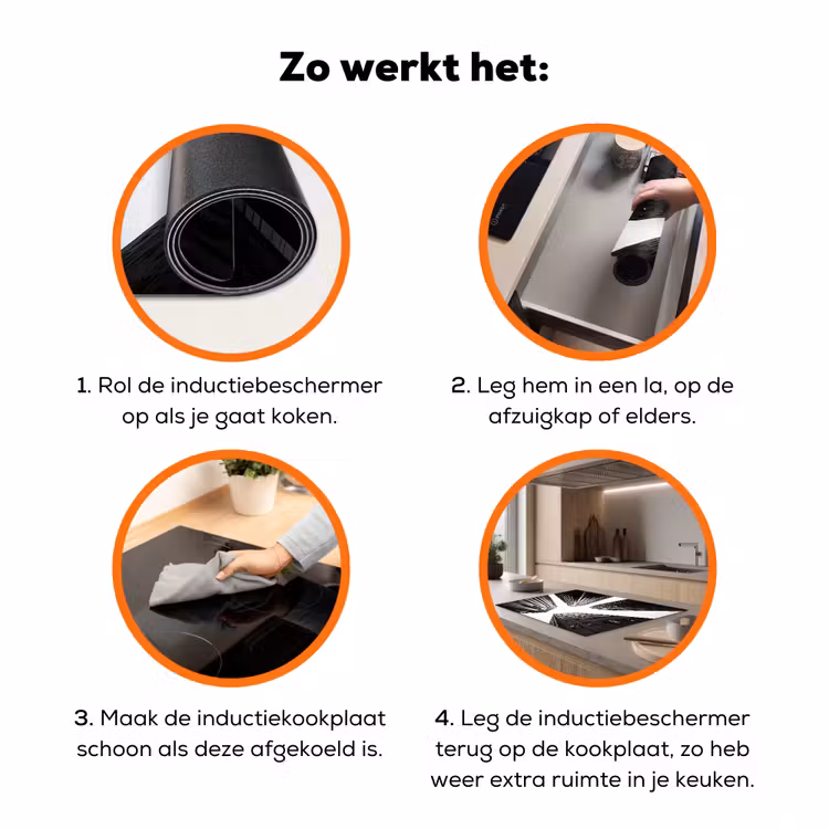 Gebouwen - Lucht - Zwart Inductie beschermer vinyl 3mm klein -zzzzzzz-td-werking