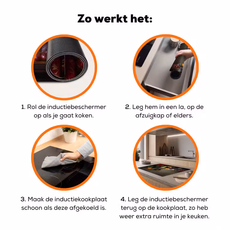 Gedekte Tafel van Overdaad Inductie beschermer vinyl 3mm klein -zzzzzzz-td-werking