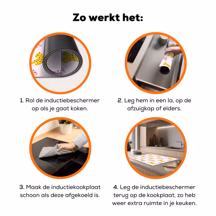 Geel - Roze - Katten - Wit Inductie beschermer vinyl 3mm klein 276 -zzzzzzz-td-werking