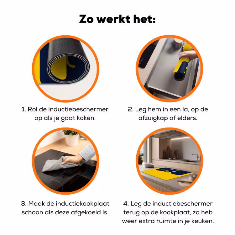 Geel - Think big - Grafisch Inductie beschermer vinyl 3mm klein -zzzzzzz-td-werking