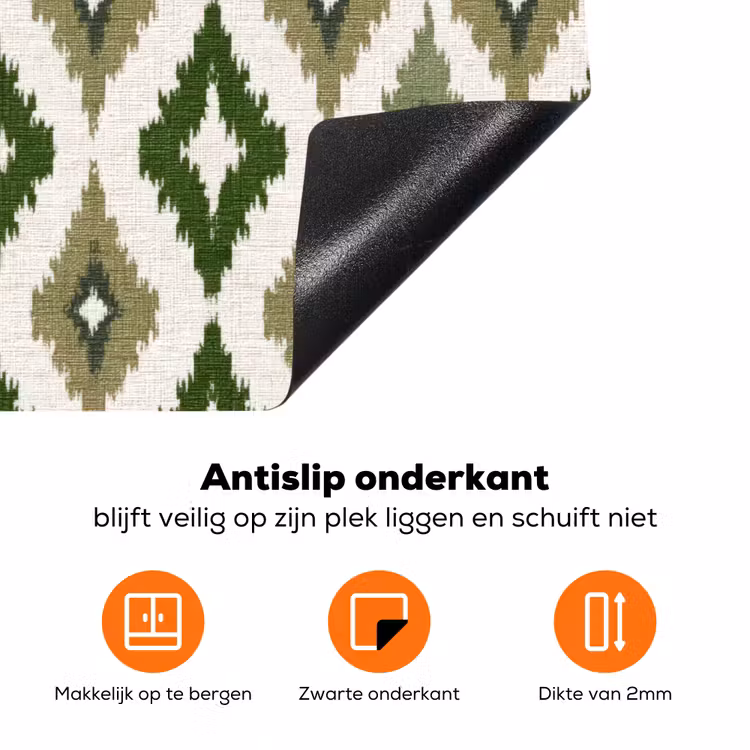 Geografisch - Ruitmotief - Groen Inductie beschermer vinyl 3mm klein 276 -zzzzzzz-td-onderkant