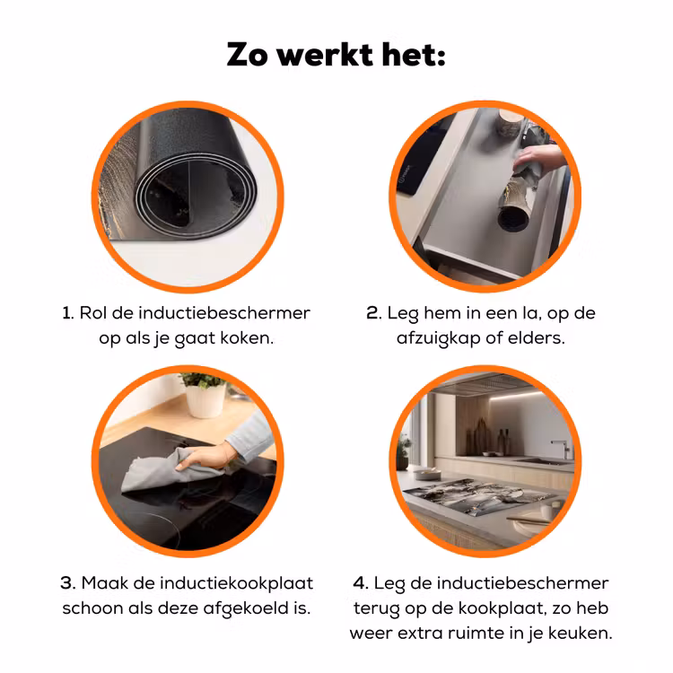 Geologisch Goud op Marmer Inductie beschermer vinyl 3mm klein -zzzzzzz-td-werking