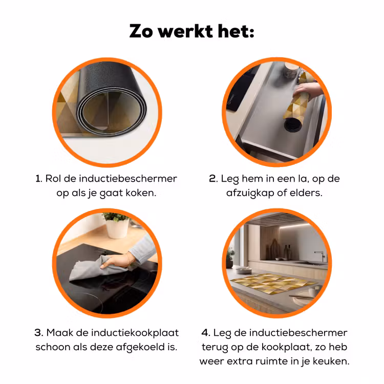 Geometrisch - Driehoek - Goud Inductie beschermer vinyl 3mm klein 276 -zzzzzzz-td-werking