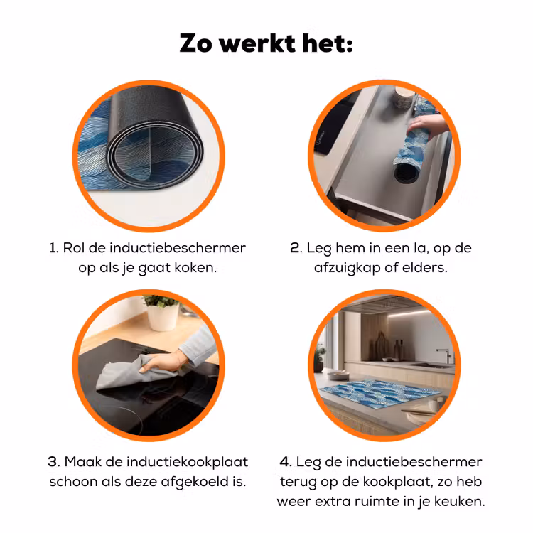 Getekend - Blauw - Wit - Golvend - Streepjes Inductie beschermer vinyl 3mm klein 276 -zzzzzzz-td-werking
