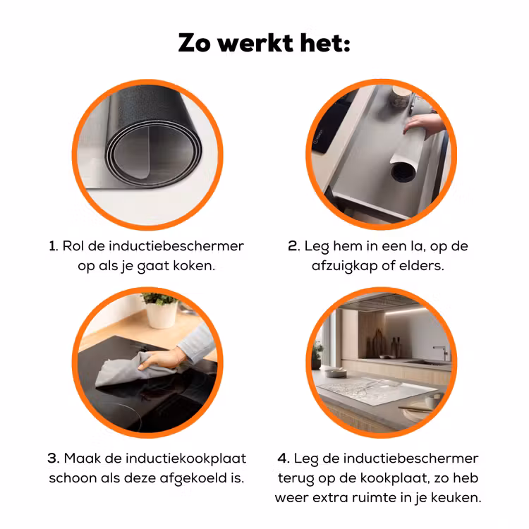 Gipskruid - Vaas - Wit Inductie beschermer vinyl 3mm klein -zzzzzzz-td-werking