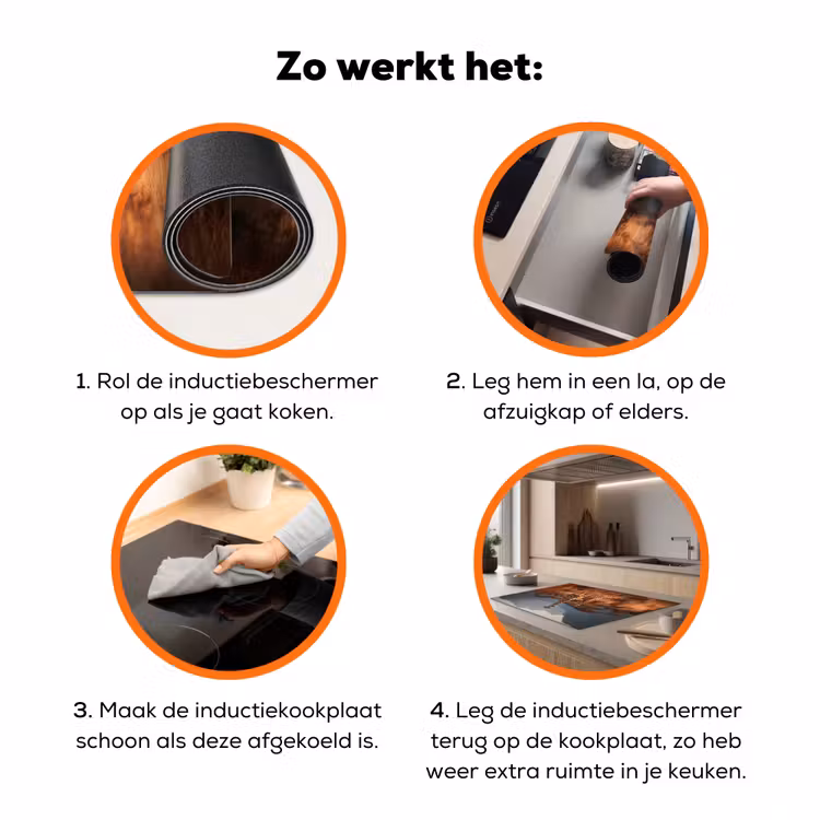 Giraffen - Hoog gras - Acaciabomen Inductie beschermer vinyl 3mm klein -zzzzzzz-td-werking