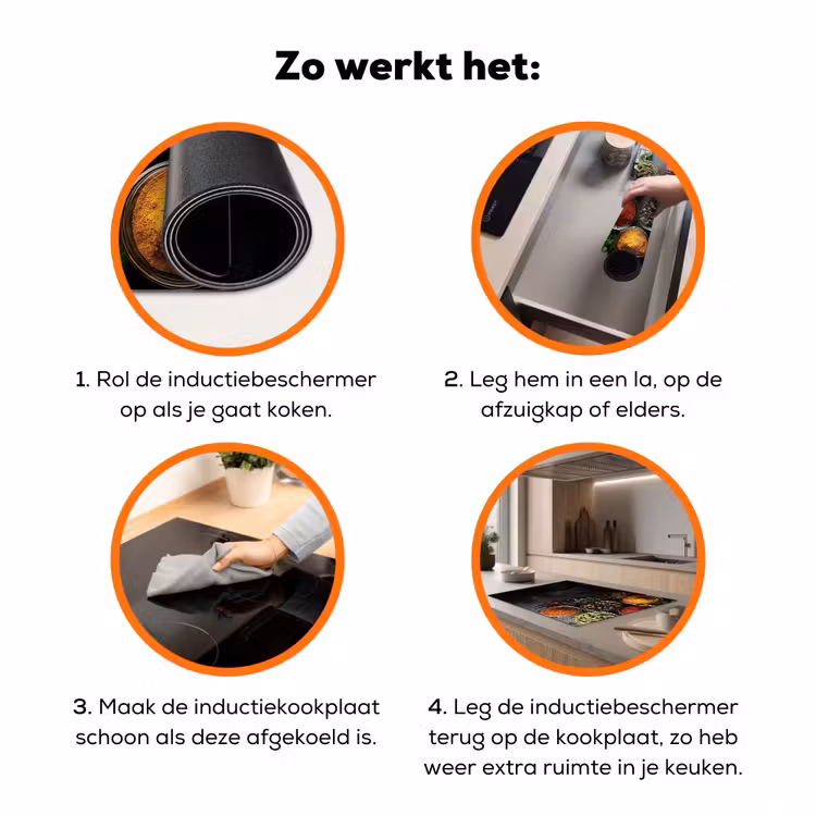 Glazen - Bakjes - Blaadjes - Kruiden Inductie beschermer vinyl 3mm klein -zzzzzzz-td-werking