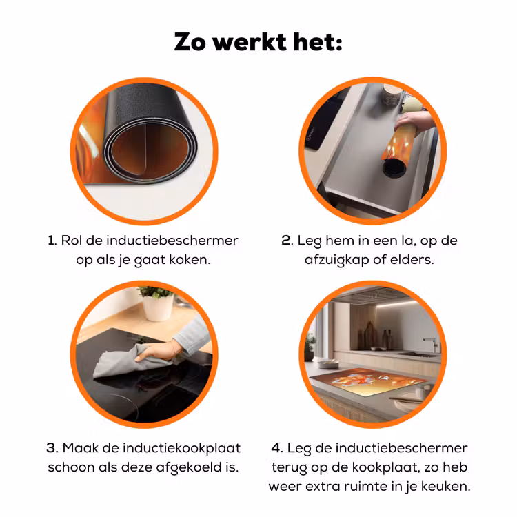 Glazen - Bloem - Zonlicht Inductie beschermer vinyl 3mm klein -zzzzzzz-td-werking