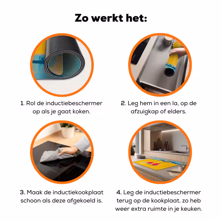 Glazen - Cocktail - Citroen - Kers Inductie beschermer vinyl 3mm klein -zzzzzzz-td-werking