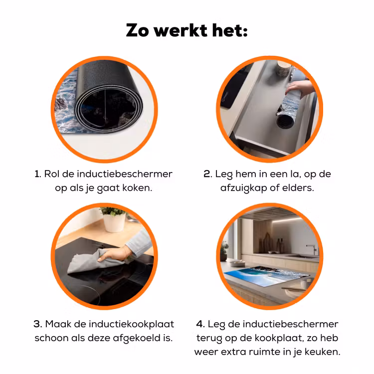 Golf - Oceaan - Brekend - Water - Blauw Inductie beschermer vinyl 3mm klein -zzzzzzz-td-werking