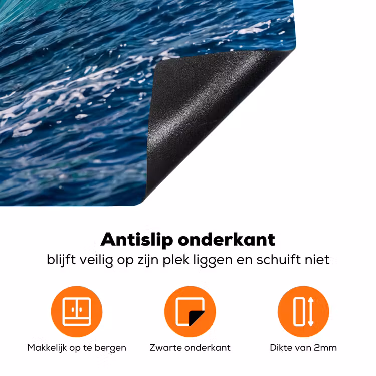 Golf - Oceaan - Water - Dynamisch - Blauw Inductie beschermer vinyl 3mm klein -zzzzzzz-td-onderkant