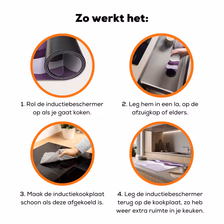 Golven - Heuvels - Abstract - Paars Inductie beschermer vinyl 3mm klein -zzzzzzz-td-werking