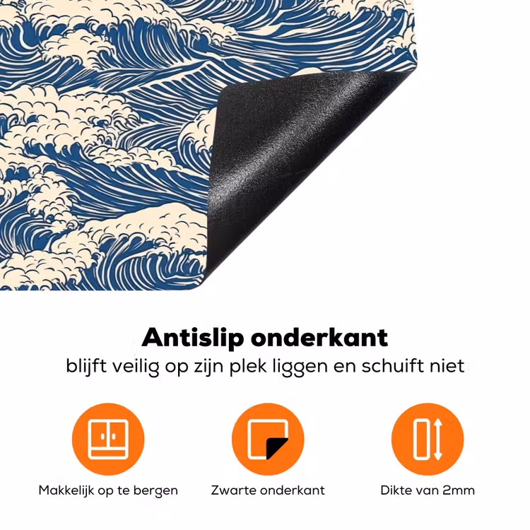 Golven - Klassiek - Blauw Inductie beschermer vinyl 3mm klein 276 -zzzzzzz-td-onderkant