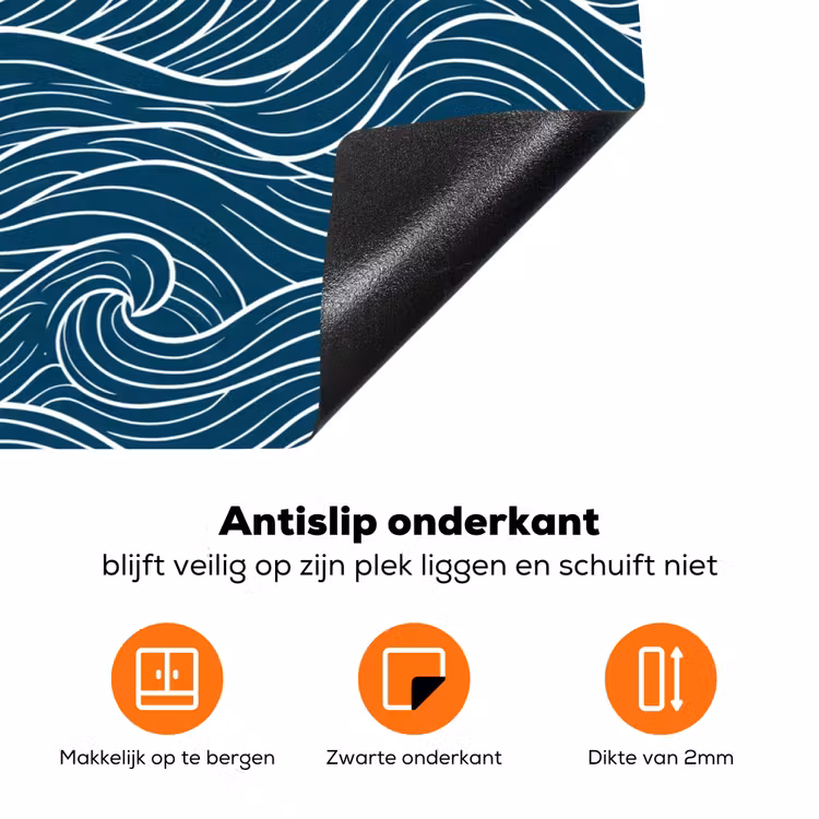 Golven - Spiraal - Water - Abstract - Blauw Inductie beschermer vinyl 3mm klein -zzzzzzz-td-onderkant