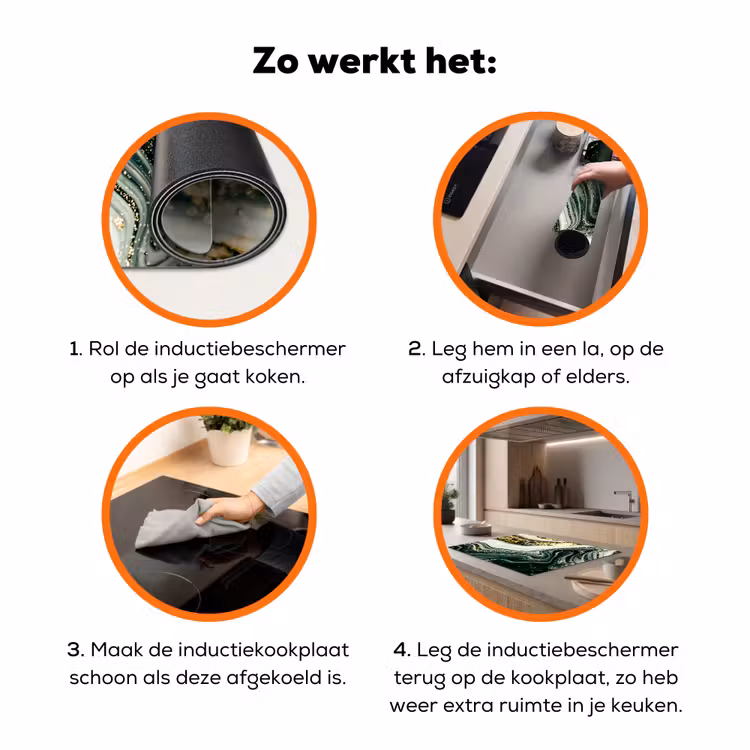 Golvend Marmer met Gouden Glans Inductie beschermer vinyl 3mm klein -zzzzzzz-td-werking